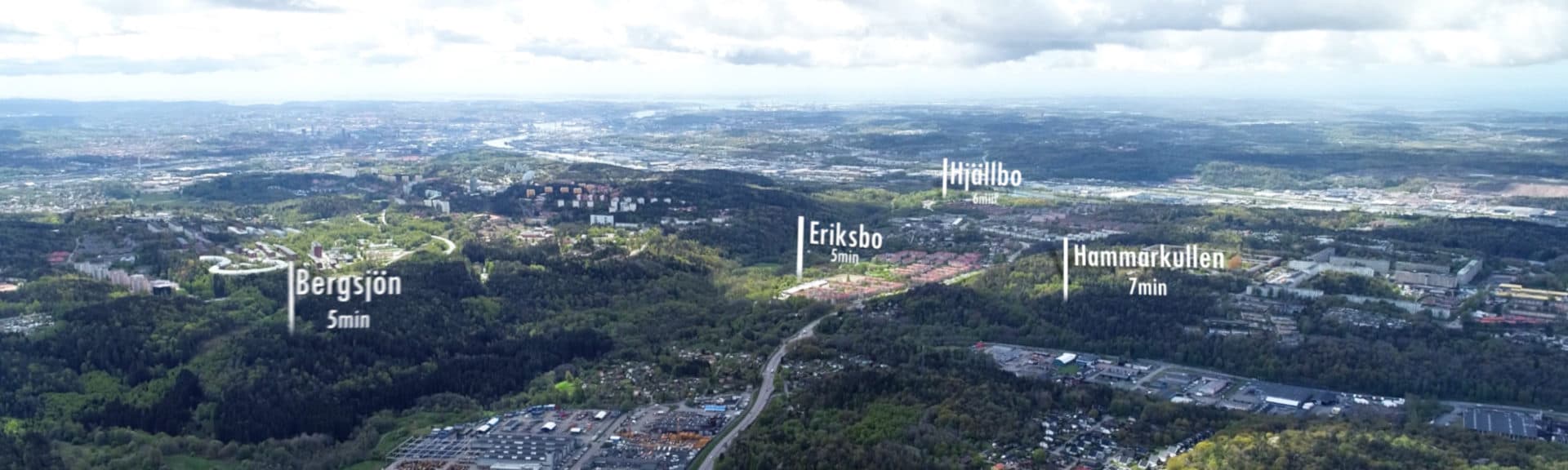 Algebraförskolan flygfoto